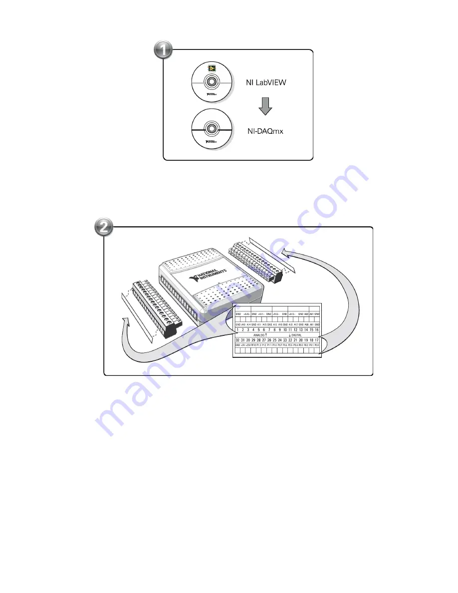 NI USB-6008 Safety And Usage Manual Download Page 13