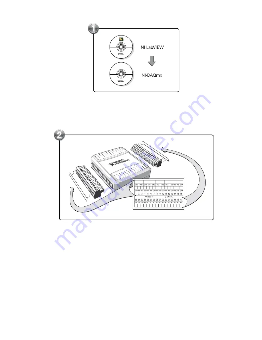 NI USB-6008 Скачать руководство пользователя страница 48