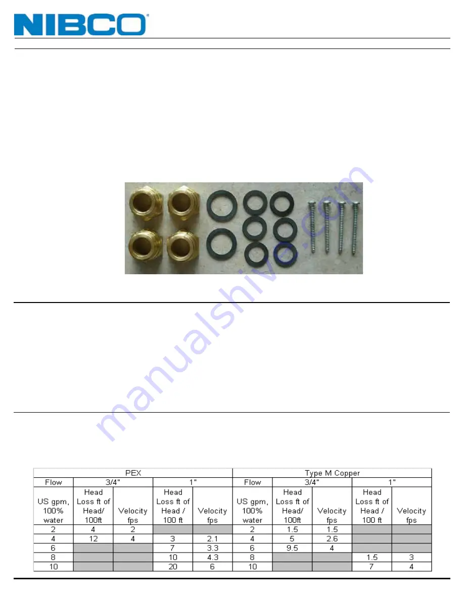 Nibco RHP-1 Installation And Operation Manual Download Page 10