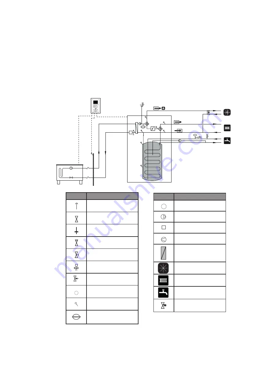 NIBE-BIAWAR HK 200S Installation And Operating Manual Download Page 10