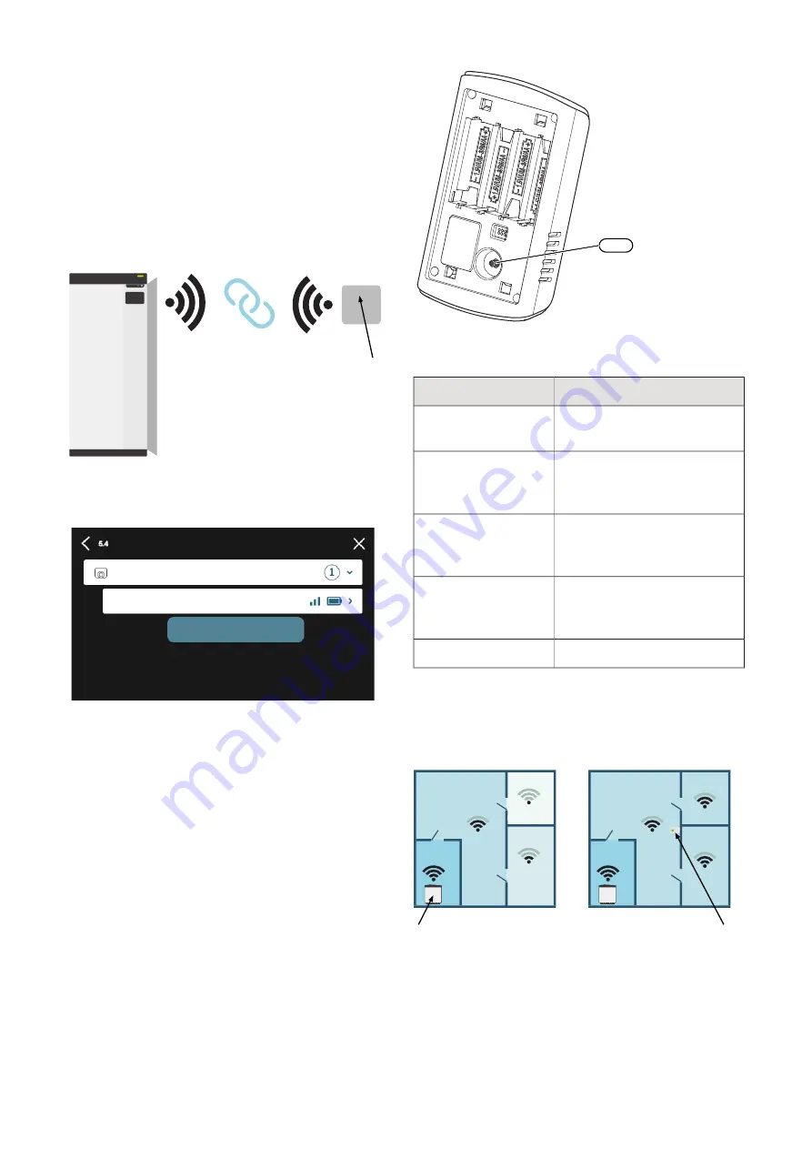 Nibe 067728 Installer Manual Download Page 6