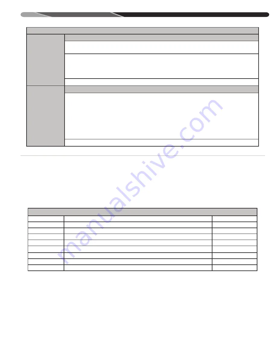 Nibe Climate Master RGED Series Installation Instructions Manual Download Page 73