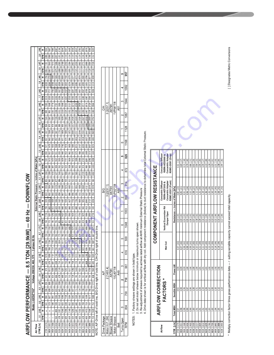 Nibe Climate Master RGED Series Installation Instructions Manual Download Page 90