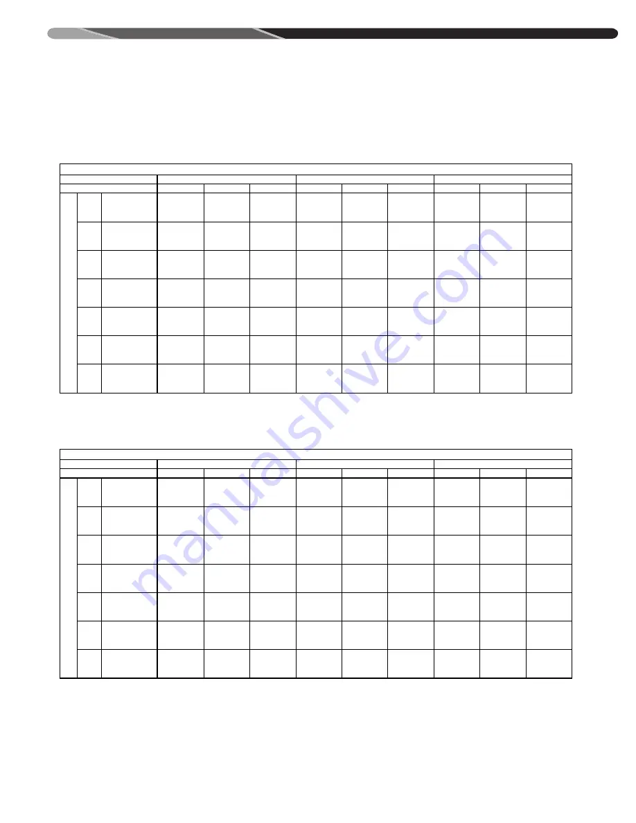 Nibe Climate Master RGED Series Installation Instructions Manual Download Page 109