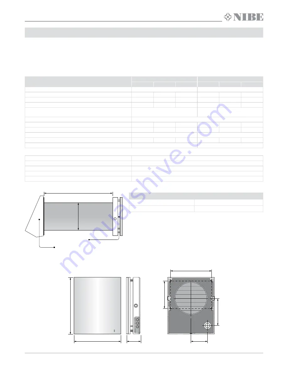 Nibe DVC 10-50 Скачать руководство пользователя страница 5