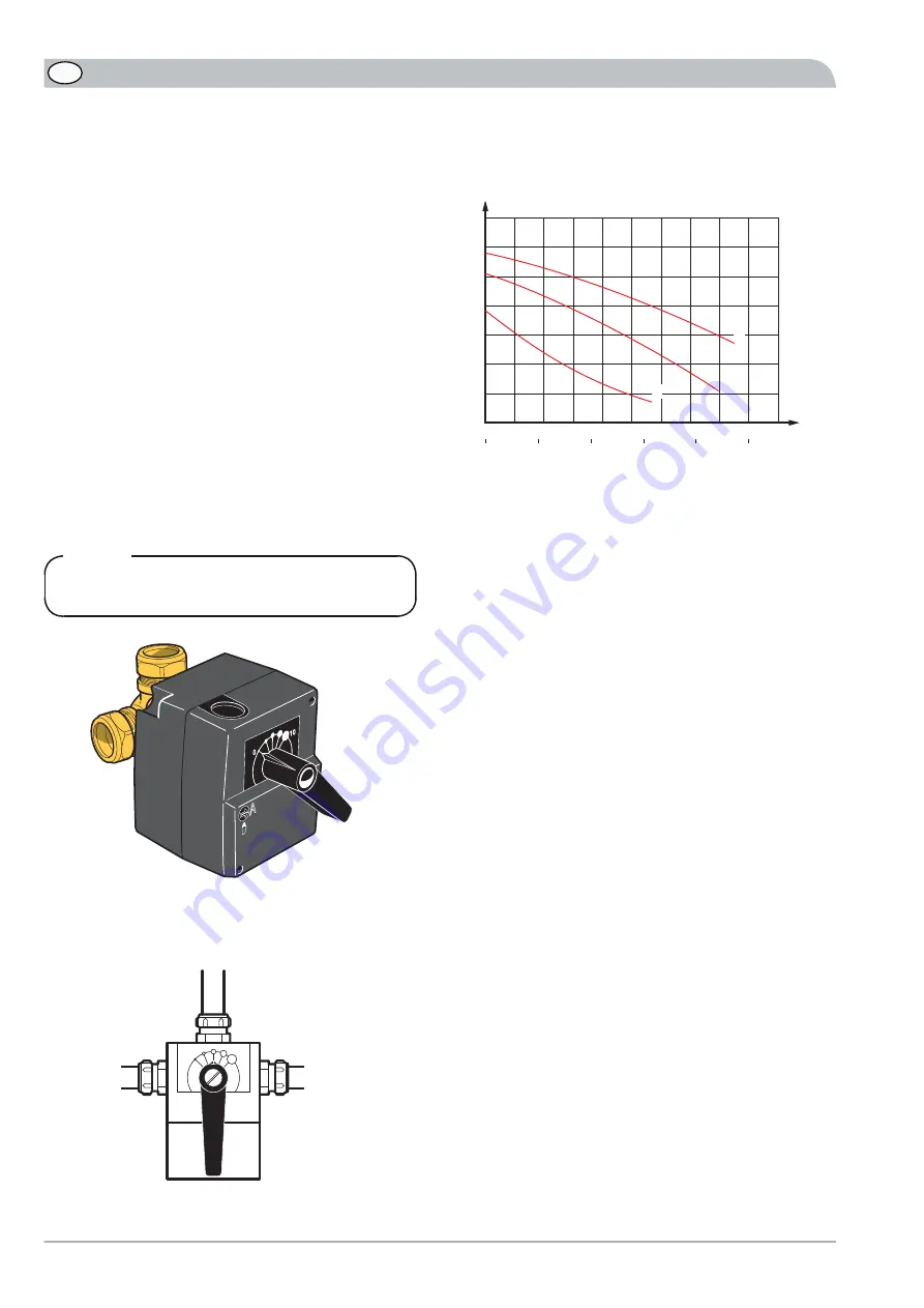 Nibe ESV 22 Installation Instructions Manual Download Page 4