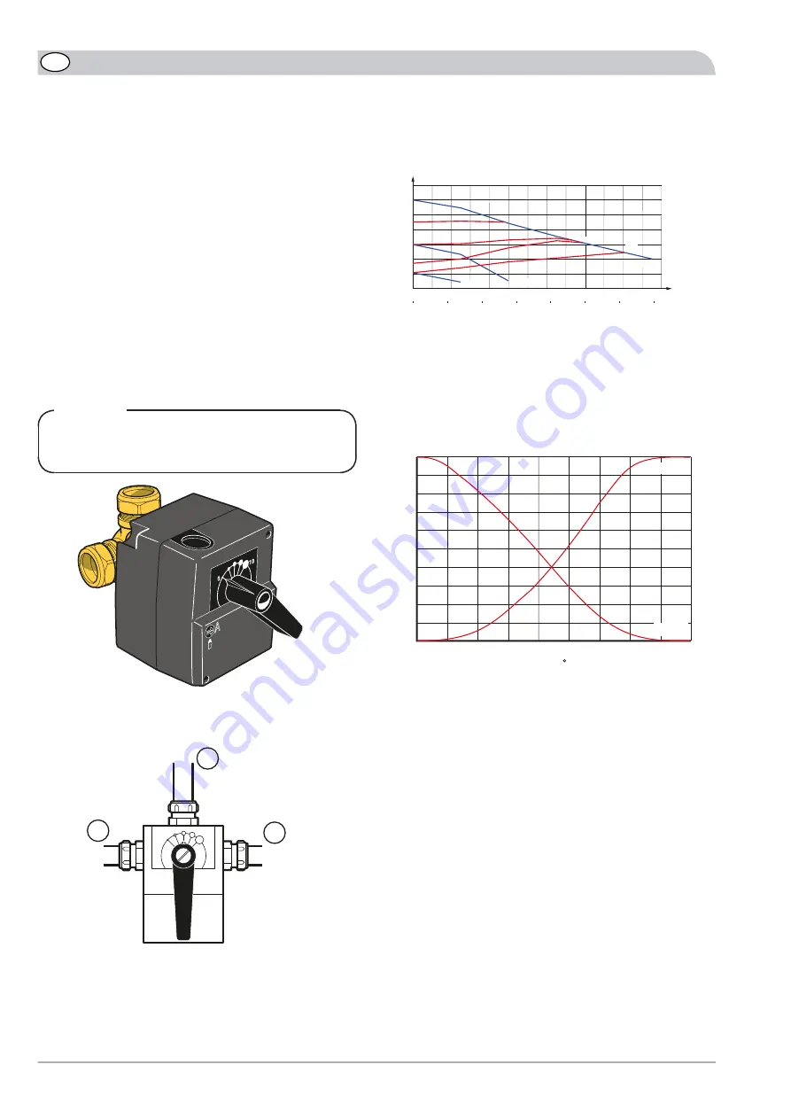 Nibe ESV 28 Installation Instructions Manual Download Page 22