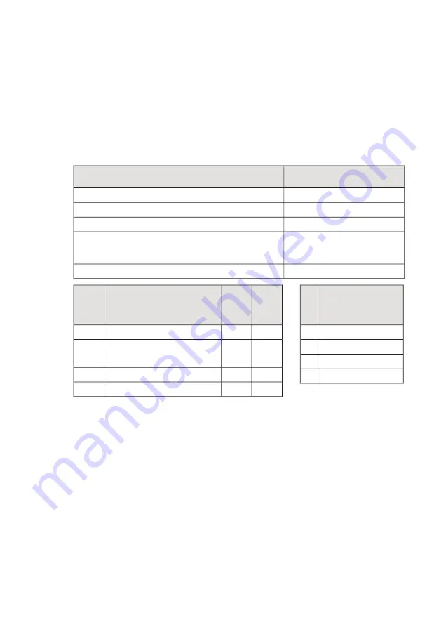 Nibe F1255 Series User Manual Download Page 4