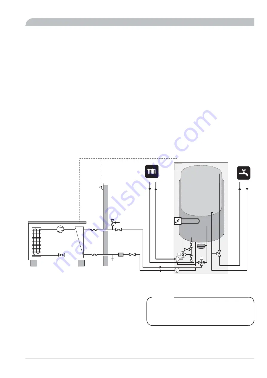 Nibe F2015 Installation And Maintenance Instructions Manual Download Page 9