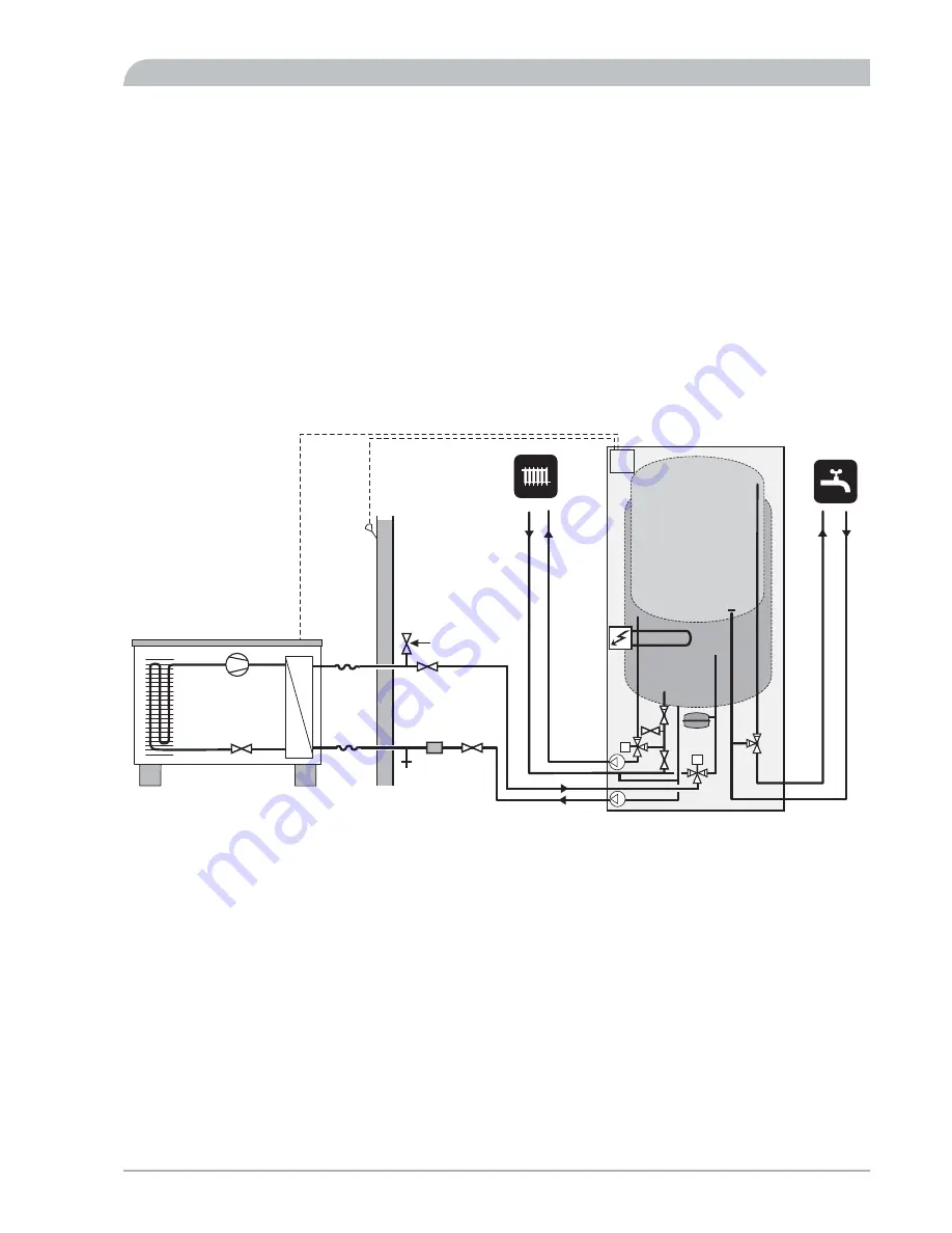 Nibe F2025 Installation And Maintenance Instructions Manual Download Page 5