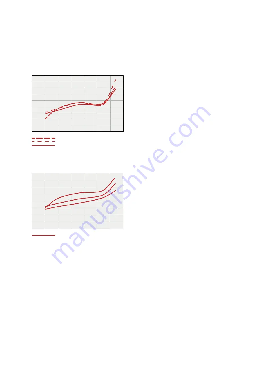 Nibe F2040-12 Installer Manual Download Page 63