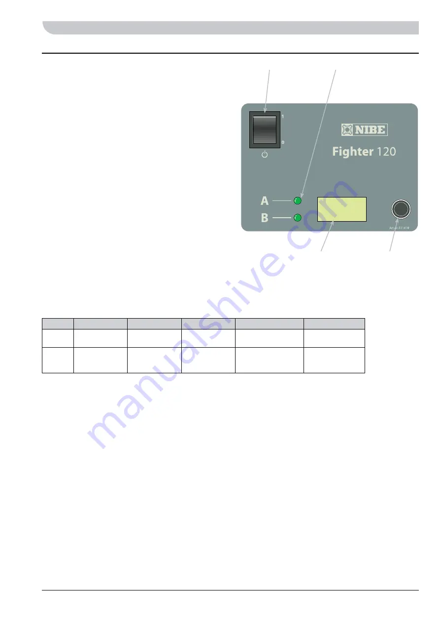 Nibe FIGHTER 120 Installation And Maintenance Instructions Manual Download Page 7