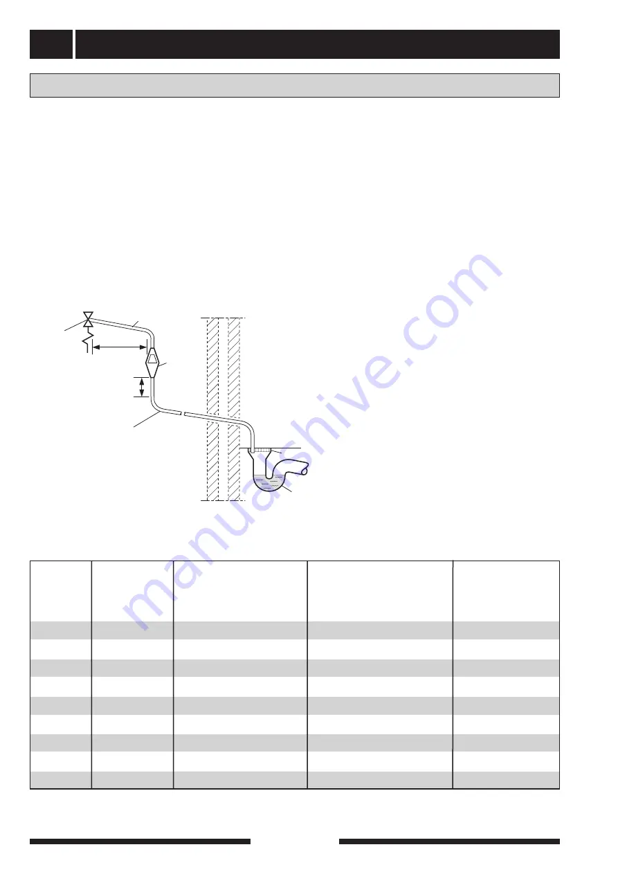 Nibe Fighter 200P Installation And Maintenance Instructions Manual Download Page 12