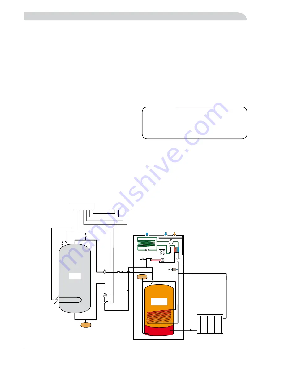 Nibe FIGHTER 640P Installation And Maintenance Instructions Manual Download Page 38