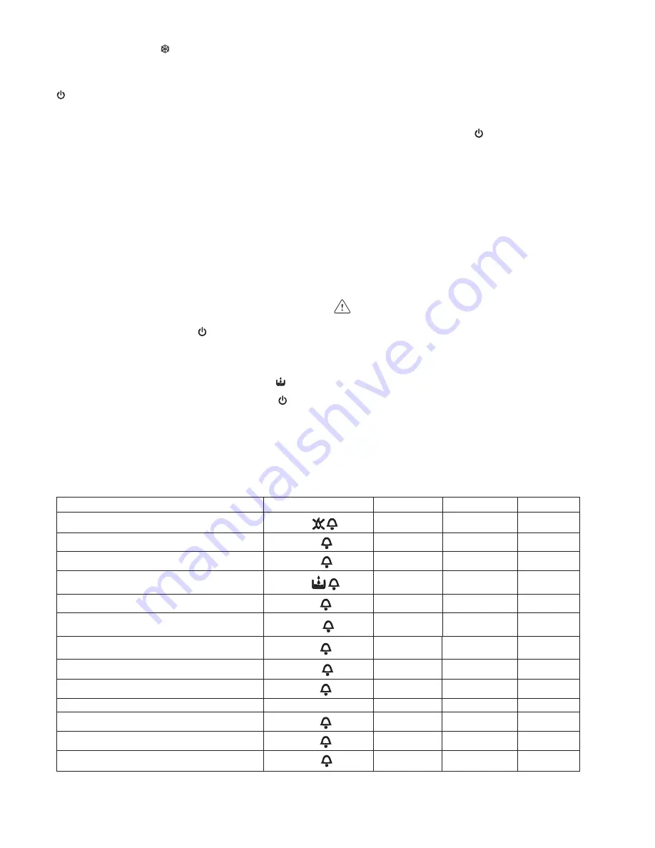 Nibe NIBE GBM 10-15 Installer And User Manual Download Page 7