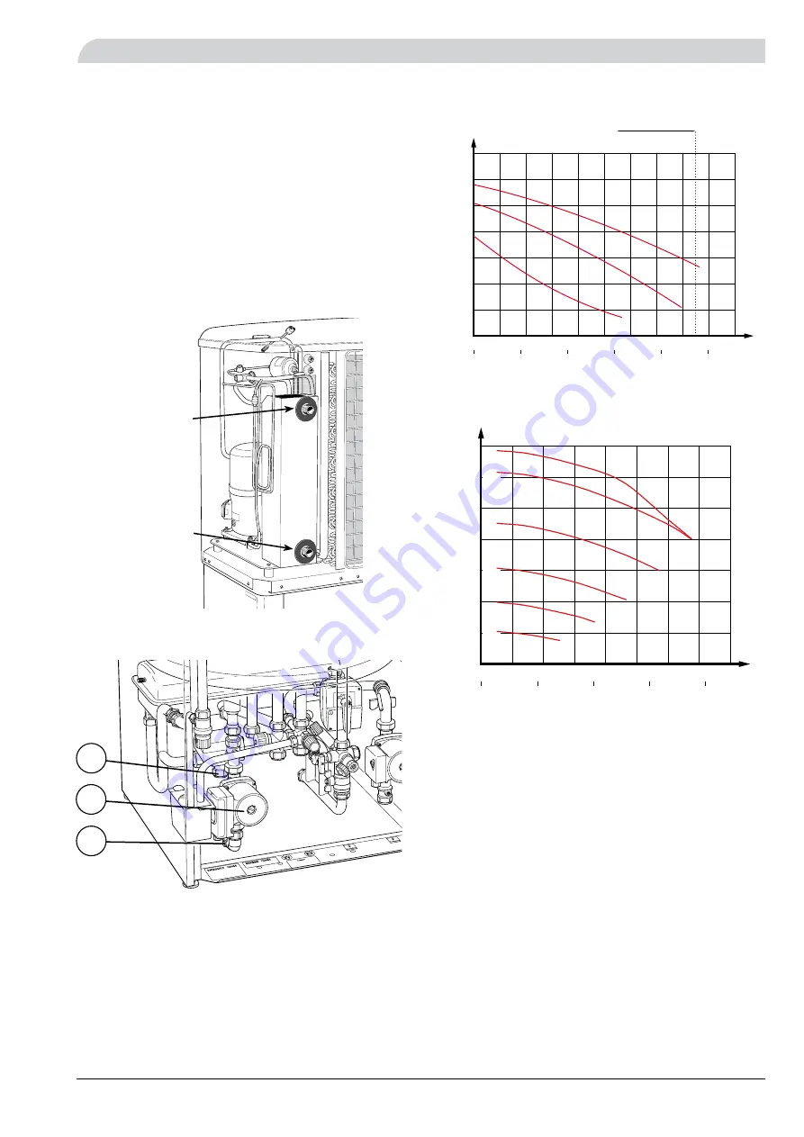 Nibe NIBE VVM 300 Скачать руководство пользователя страница 19