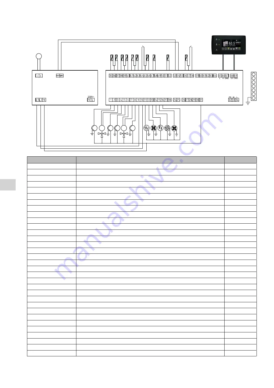 Nibe PELLUX 100/20 User Manual Download Page 72