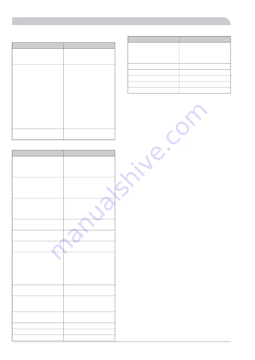 Nibe PELLUX 100 Installation And Maintenance Instructions Manual Download Page 34