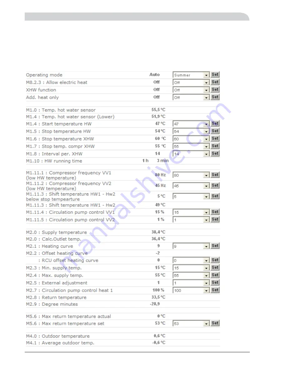 Nibe RCU 11 Installation And Maintenance Instructions Manual Download Page 30