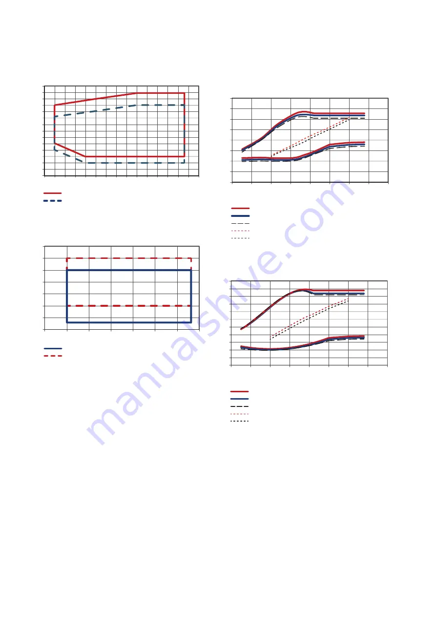 Nibe S2125 Installer Manual Download Page 45