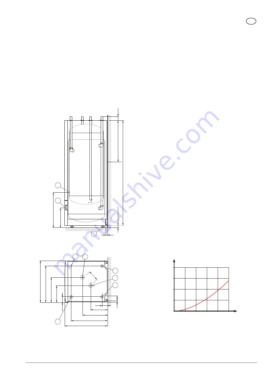 Nibe VPA 200/70 Installation And Maintenance Instructions Manual Download Page 5