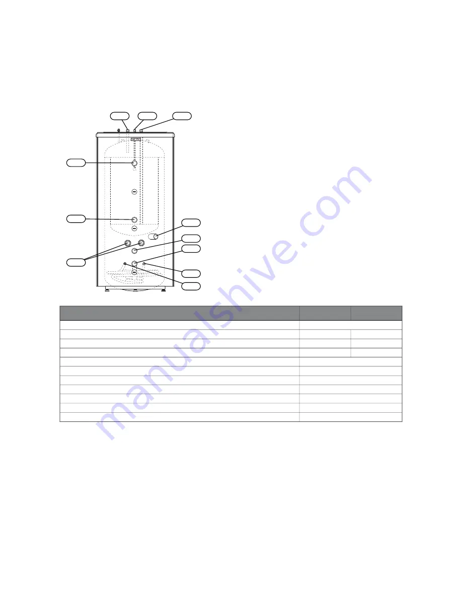 Nibe VPAS 300 Series User'S And Installer'S Manual Download Page 28