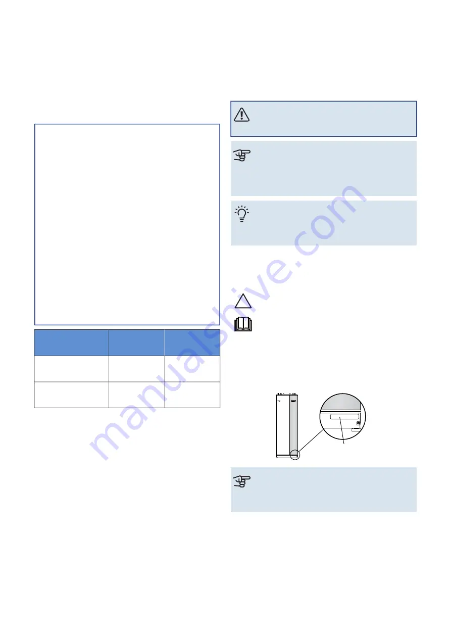 Nibe VVM 310 Installer Manual Download Page 4