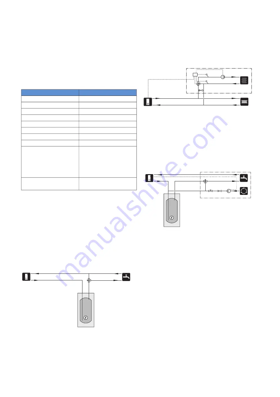 Nibe VVM 500 Installer Manual Download Page 17