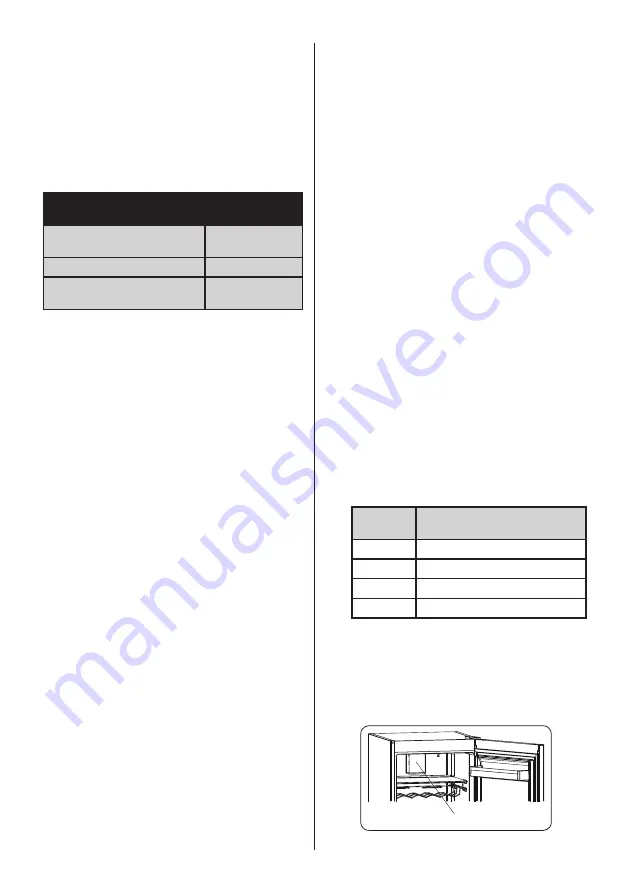 NIBELS COSM185D User Manual Download Page 34