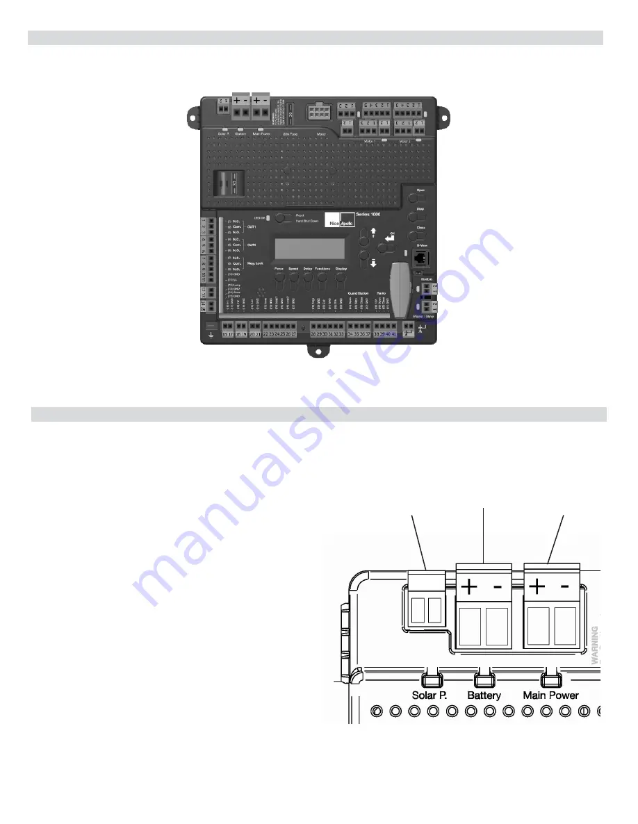 Nice Apollo CBOX1K Manual Download Page 8