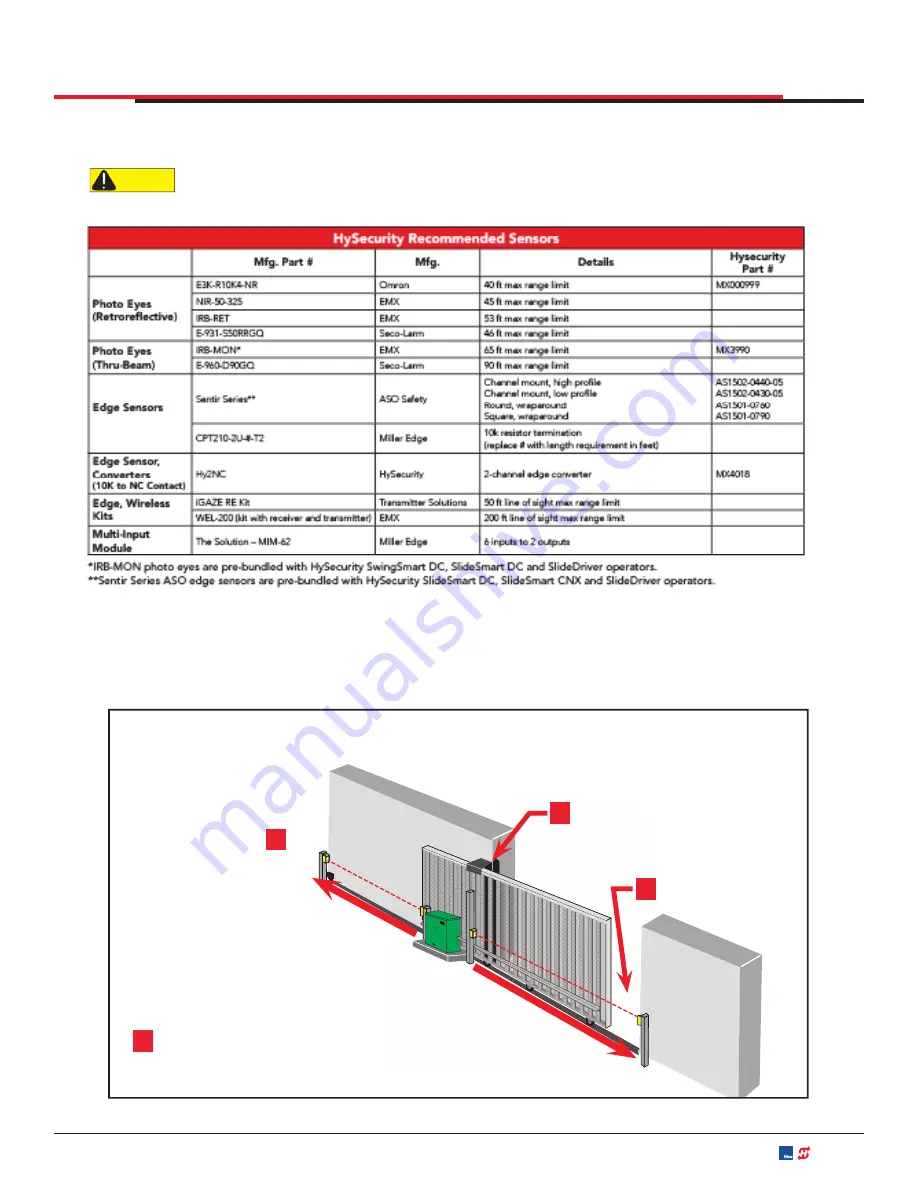 Nice HySecurity SlideSmart DC Series Installation And Programming Manual Download Page 13