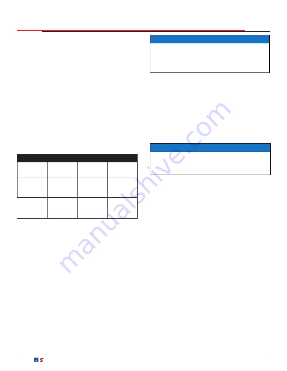 Nice HySecurity SlideSmart DC Series Installation And Programming Manual Download Page 32