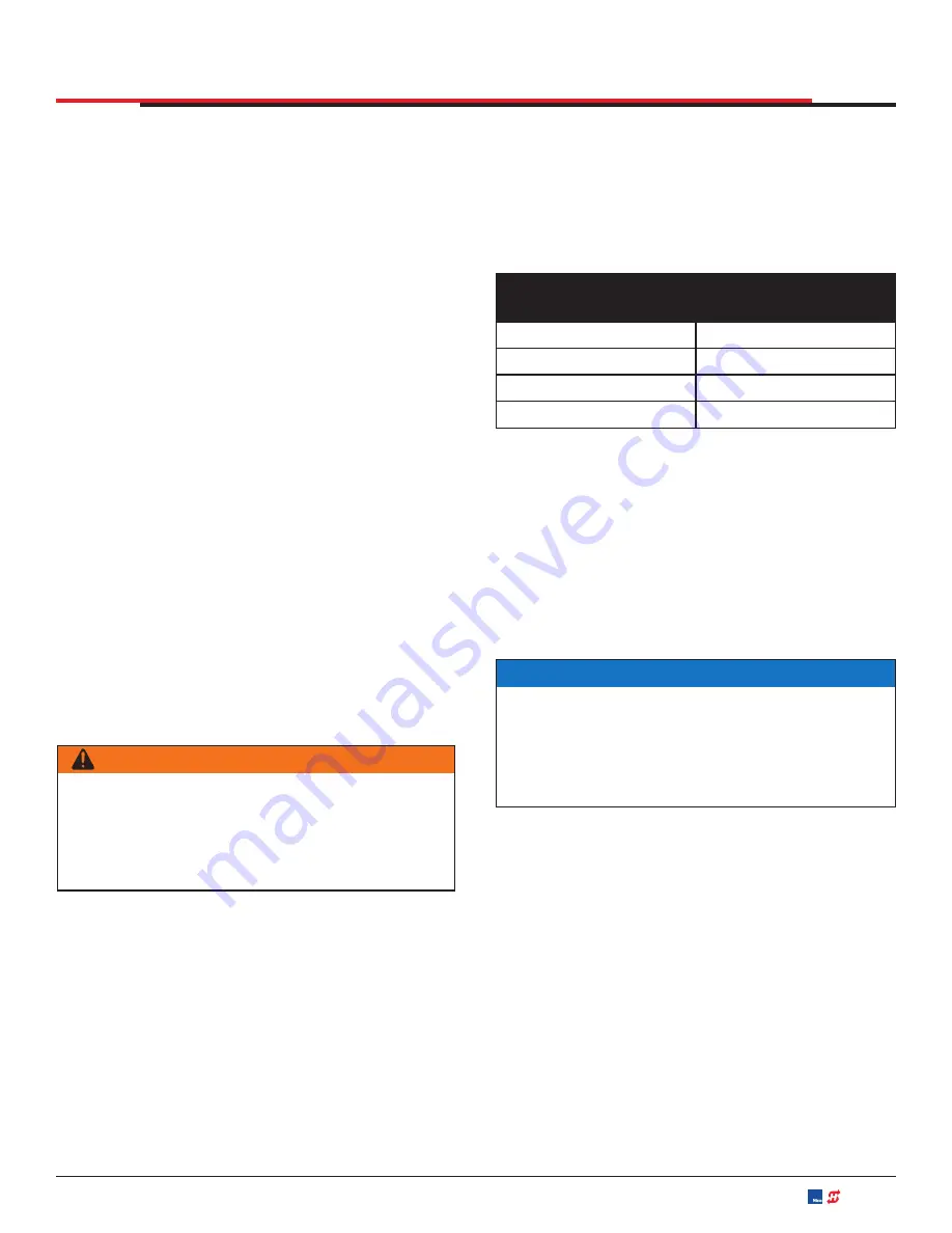 Nice HySecurity SlideSmart DC Series Installation And Programming Manual Download Page 39