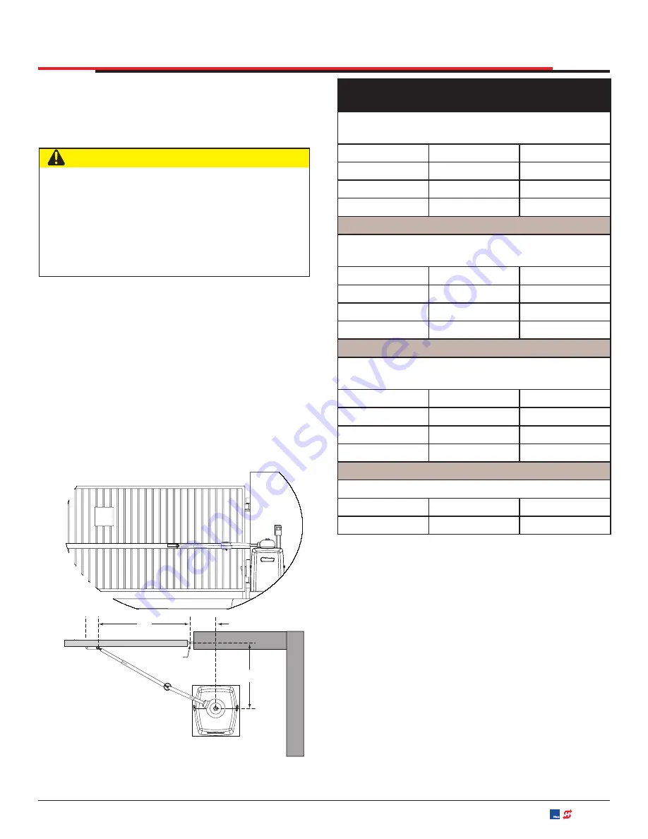 Nice HySecurity SwingSmart DC Series Installation And Programming Manual Download Page 21