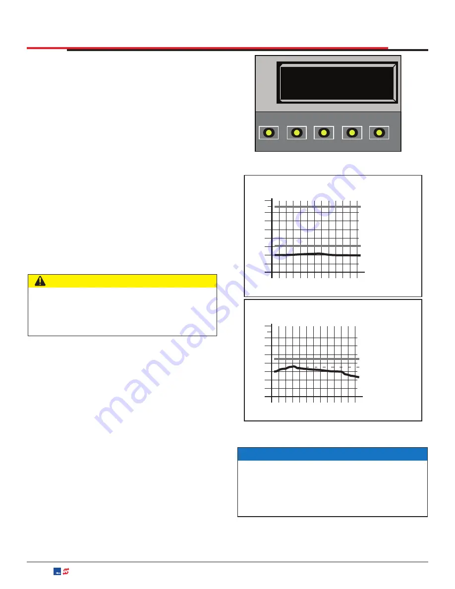 Nice HySecurity SwingSmart DC Series Скачать руководство пользователя страница 72