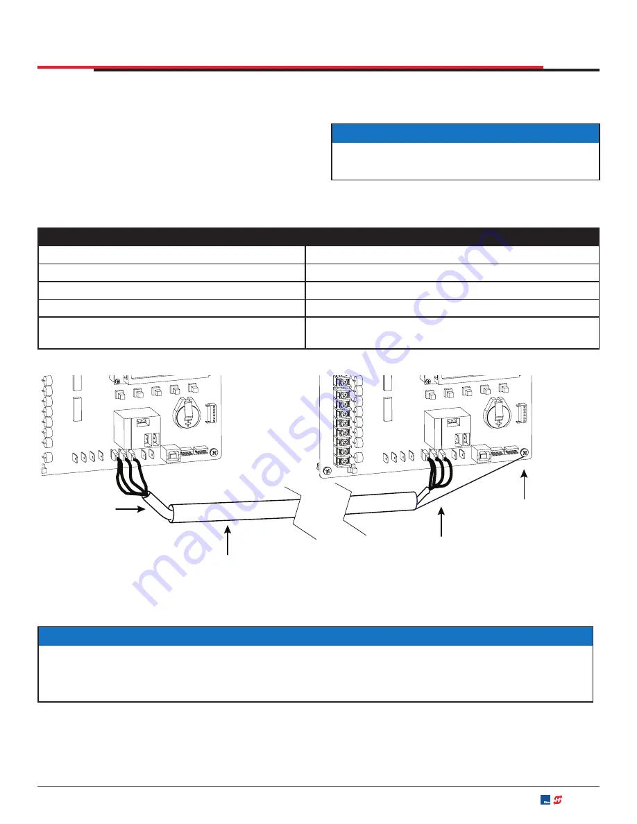 Nice HySecurity SwingSmart DC Series Installation And Programming Manual Download Page 91