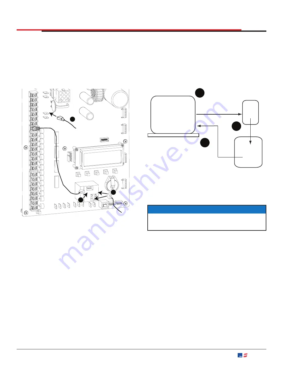 Nice HySecurity SwingSmart DC Series Installation And Programming Manual Download Page 101