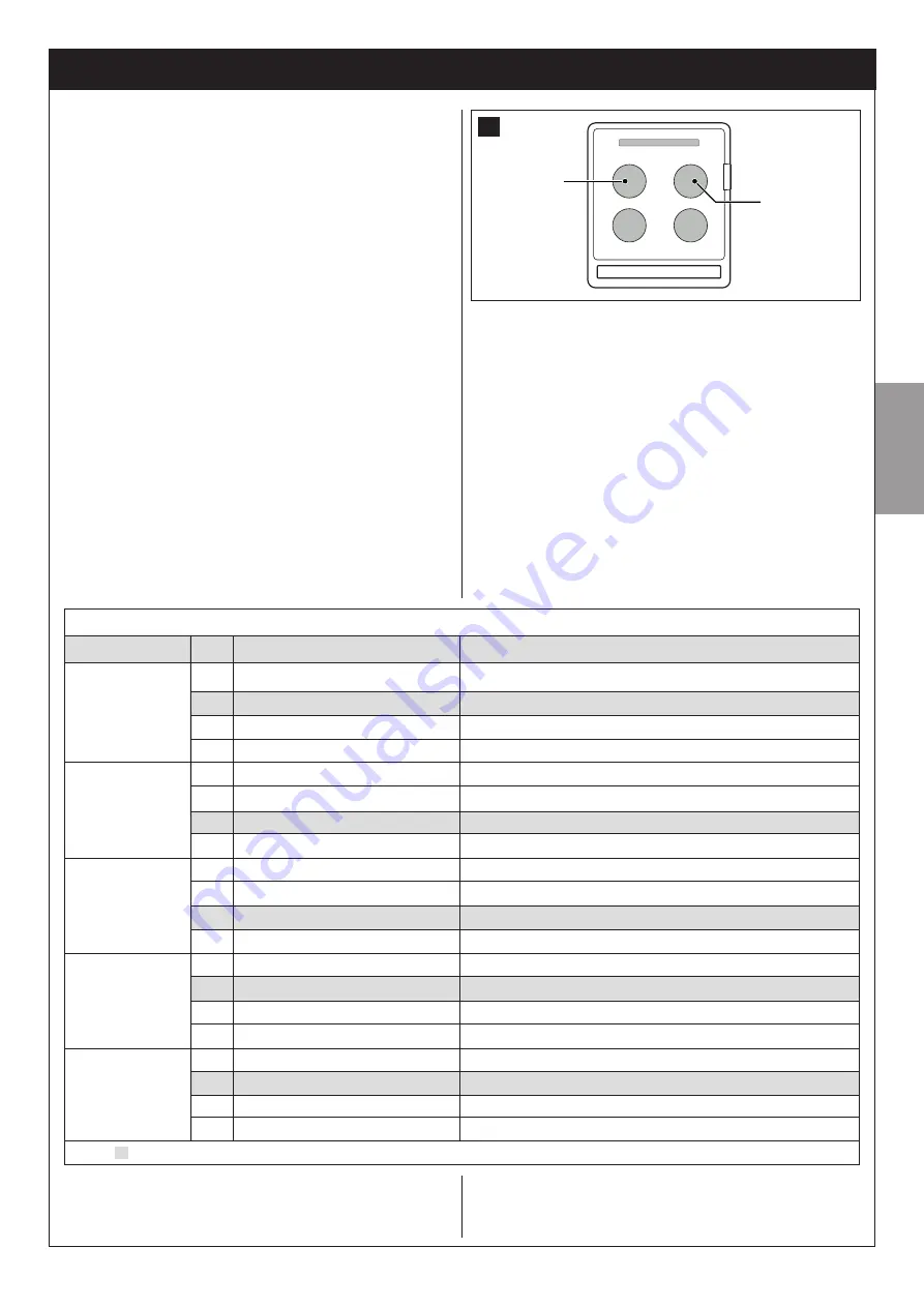 Nice AVIO1000 Instructions And Warnings For Installation And Use Download Page 71