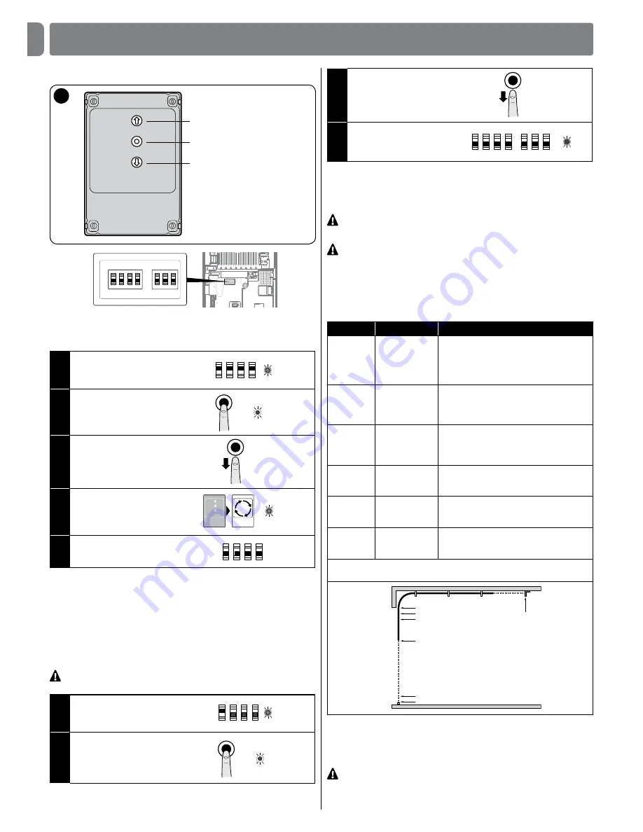 Nice DPRO924 Instructions And Warnings For Installation And Use Download Page 10