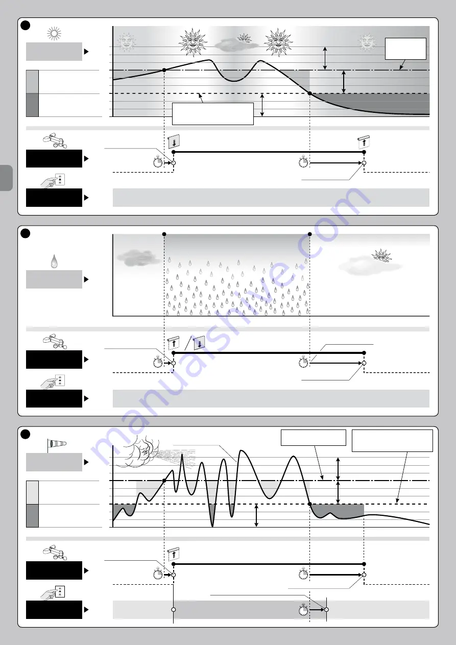 Nice E FIT MHT 1517 Instructions And Warnings For Installation And Use Download Page 70