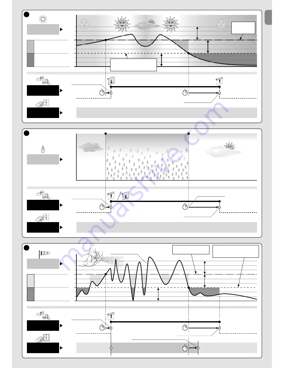 Nice E MAT MT 1517 Instructions For Installation & Use Download Page 19