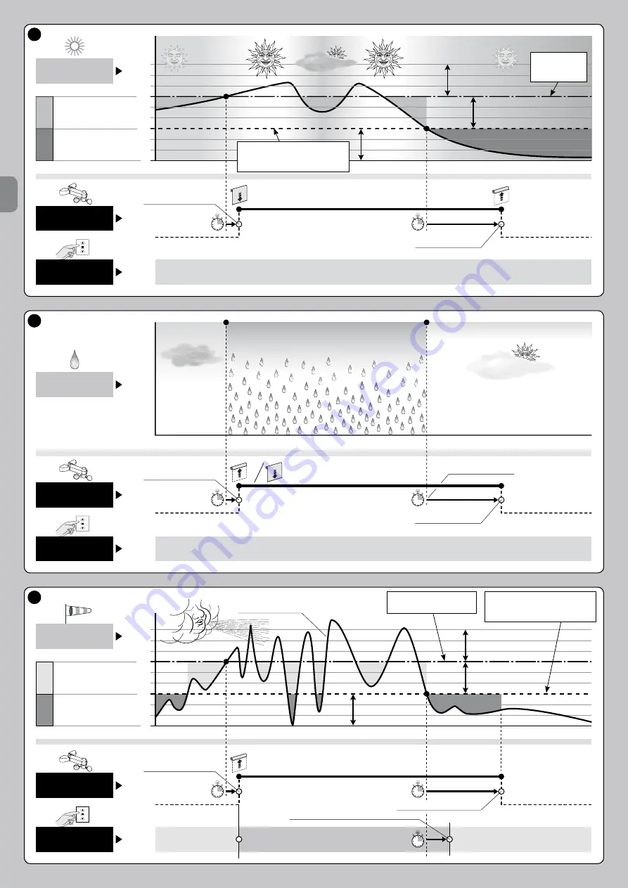 Nice Era Fit E L Instructions And Warnings For Installation And Use Download Page 56