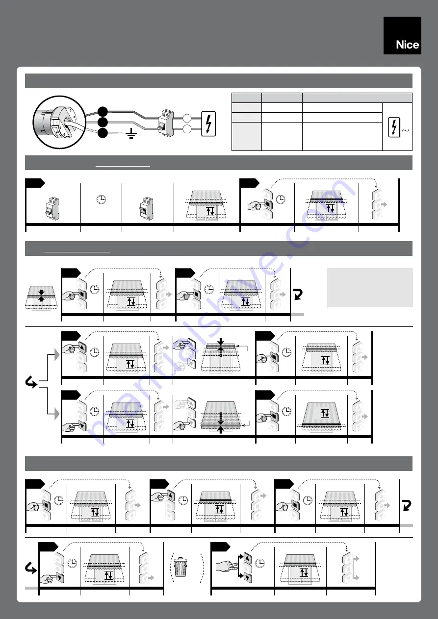 Nice Era Fit E L Instructions And Warnings For Installation And Use Download Page 72