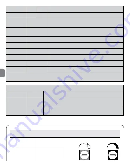 Nice HSDIM24 Instructions And Warnings For Installation And Use Download Page 46