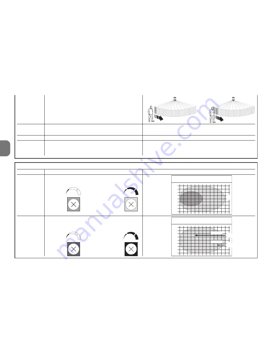 Nice HSDOM21 Installation Instructions Manual Download Page 18