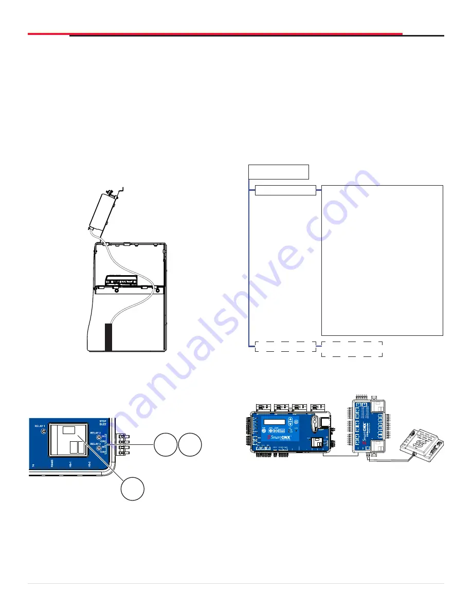 Nice HySecurity SwingSmart CNX 20 Basic Installation And Programming Manual Download Page 35