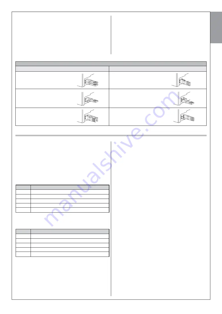 Nice MAESTRO200 Series Instructions And Warnings For Installation And Use Download Page 21