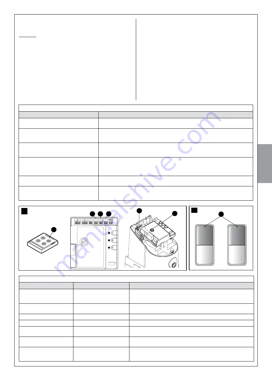 Nice MAESTRO200 Series Instructions And Warnings For Installation And Use Download Page 95