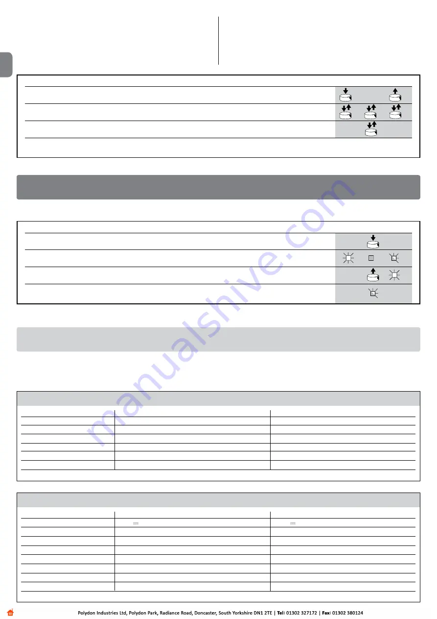 Nice MC424L Instructions And Warnings For Installation And Use Download Page 26