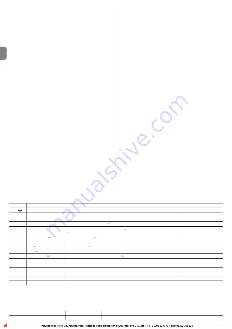 Nice MC424L Instructions And Warnings For Installation And Use Download Page 28